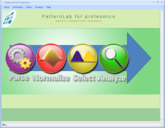 PatternLab